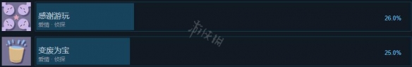 游侠网4