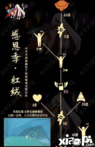 《光遇》11.18宋小宝复刻先祖位置及兑换图一览