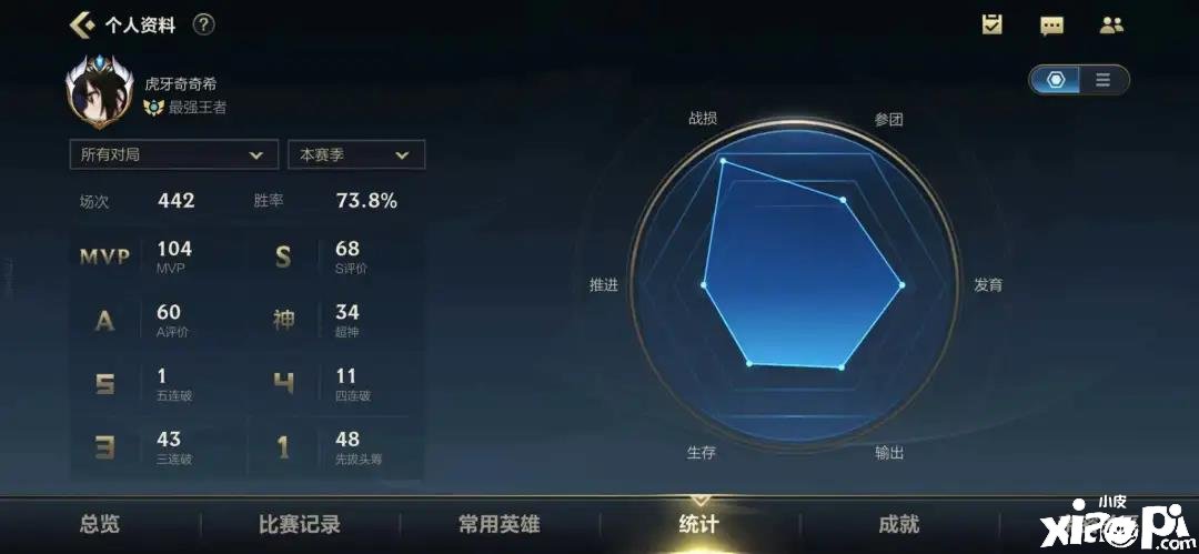 《英雄同盟手游》elo匹配机制先容