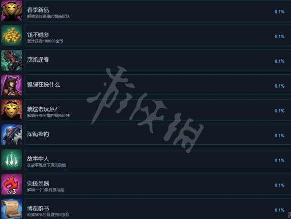 游侠网4