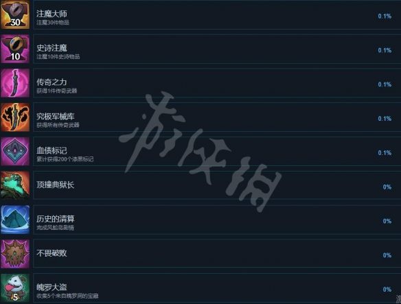 游侠网5