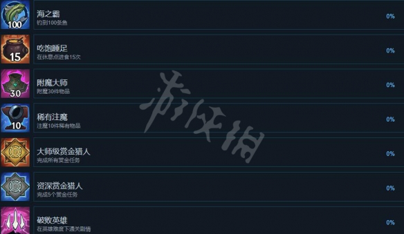 游侠网7