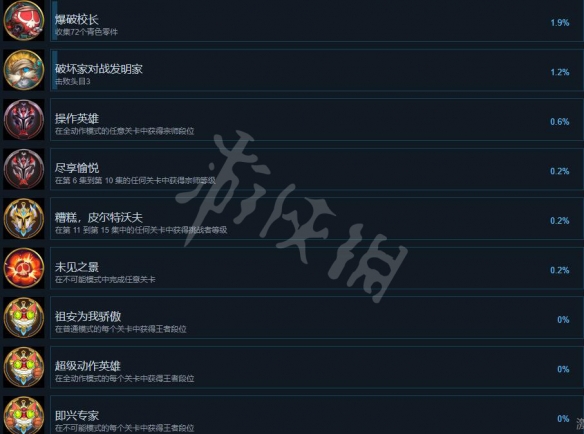 游侠网3