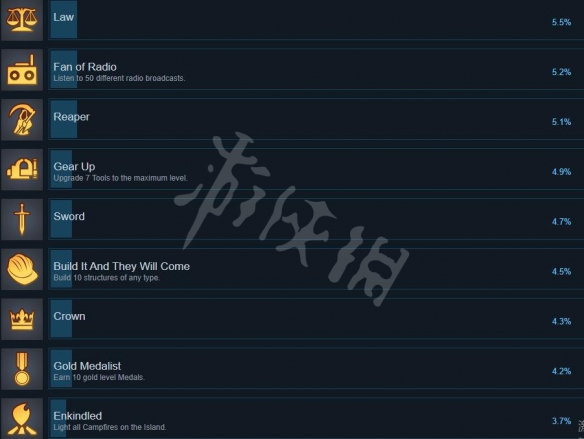游侠网3