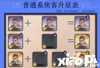 《武林闲侠》传功要领先容