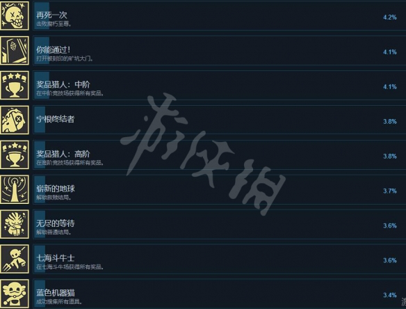 游侠网4