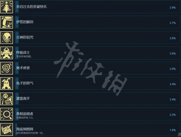 游侠网5