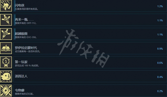 游侠网6
