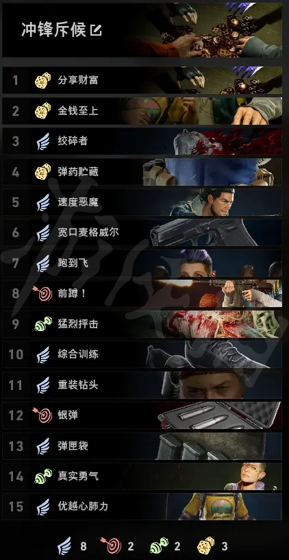 游侠网5