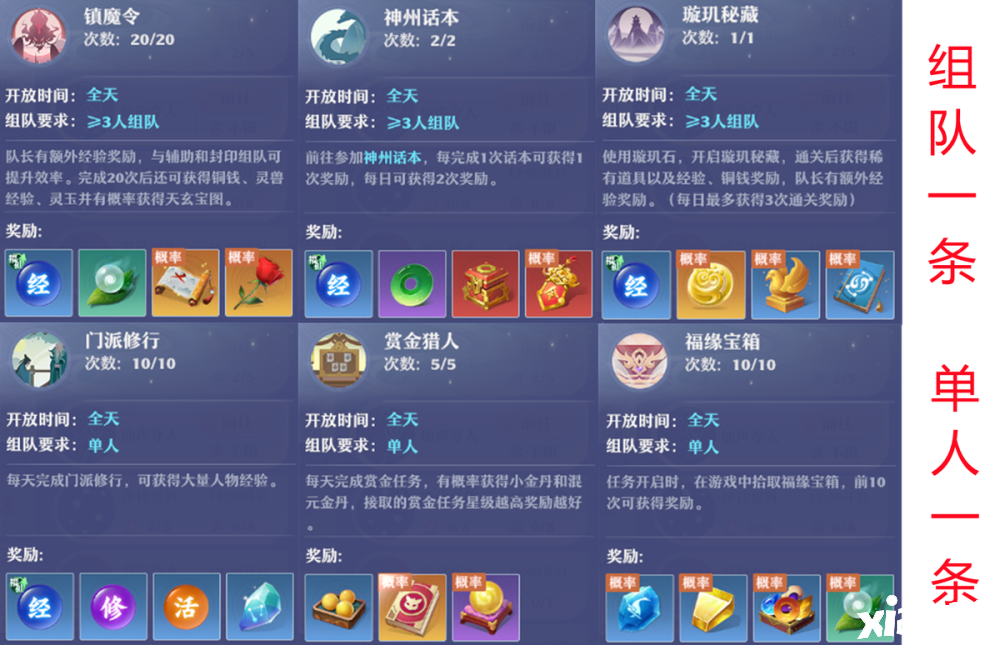《梦幻新诛仙》银两不足用？送你百万收入攻略