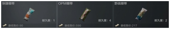 《暗区突围》绷带浸染一览