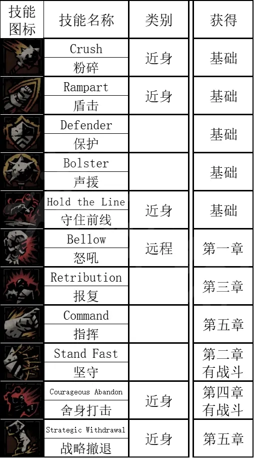 游侠网4