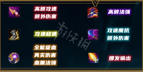 游侠网3