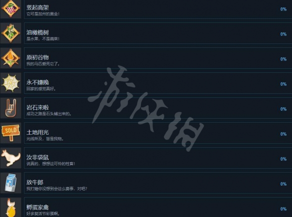 游侠网4