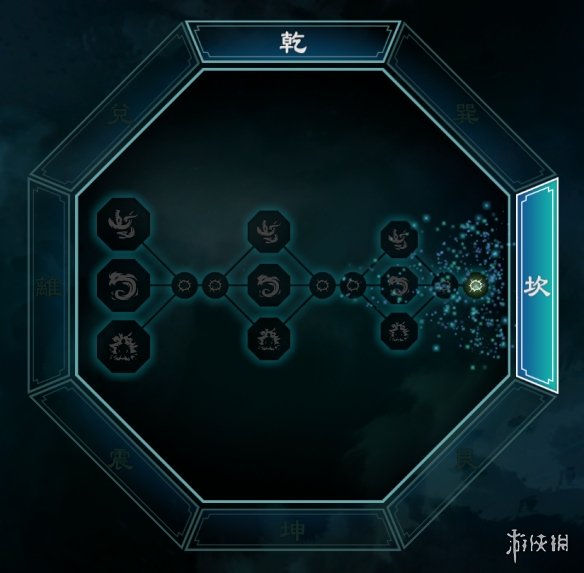 游侠网2