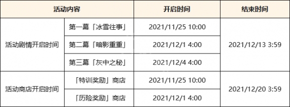 游侠网4