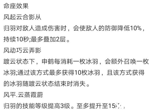 《原神》申鹤技术强度先容