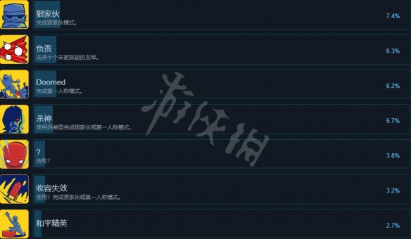 游侠网4