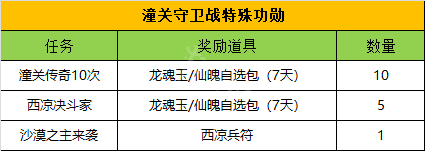 游侠网6