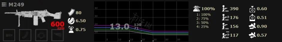 游侠网7