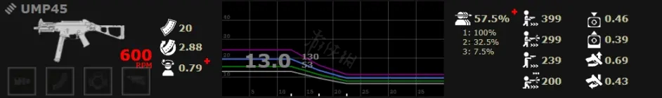 游侠网5