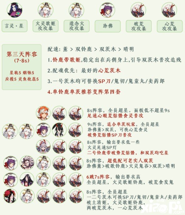 《阴阳师》清月竹林第三天阵容搭配攻略