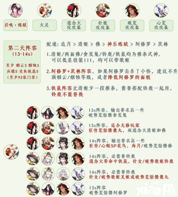 《阴阳师》清月竹林第二天阵容搭配攻略