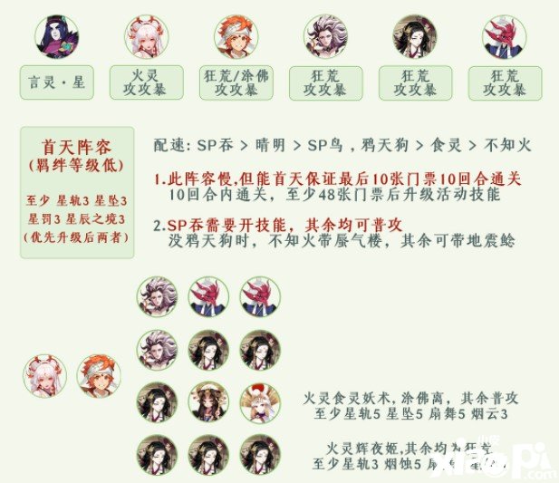 《阴阳师》清月竹林第一天阵容搭配攻略