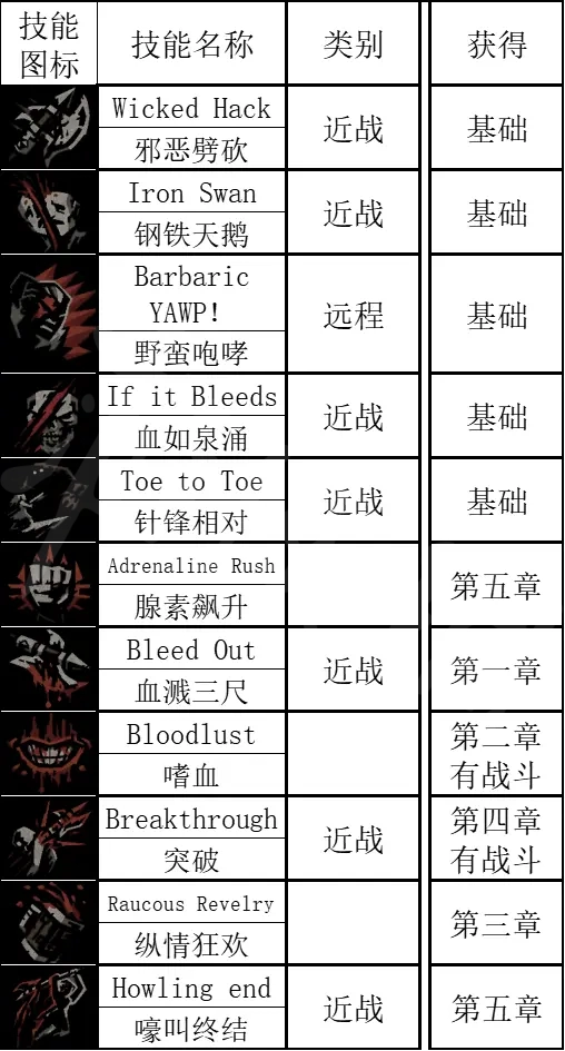 游侠网4