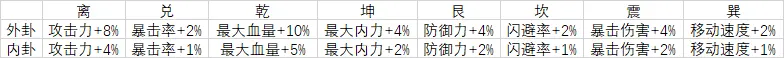 游侠网11