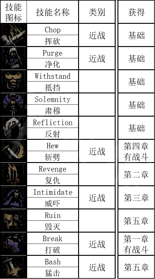 游侠网4
