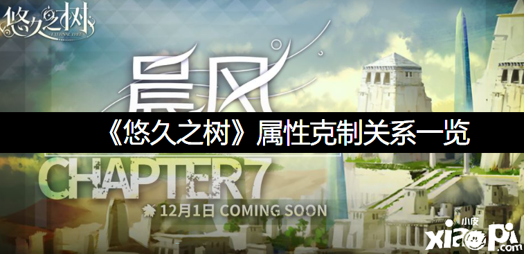 《悠久之树》属性禁止干系一览