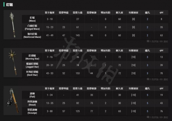 游侠网3