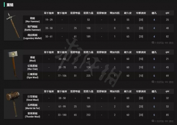 游侠网4