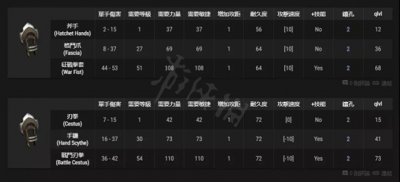 游侠网3