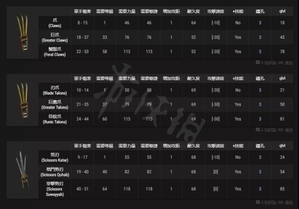 游侠网4