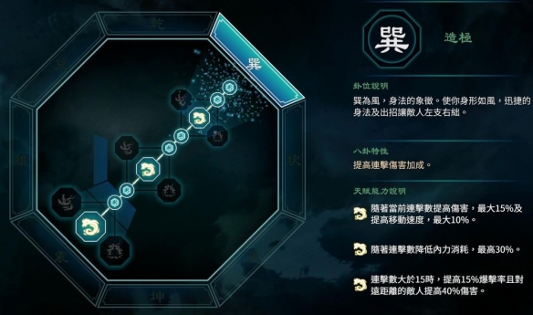 游侠网4