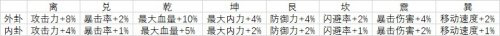 游侠网10