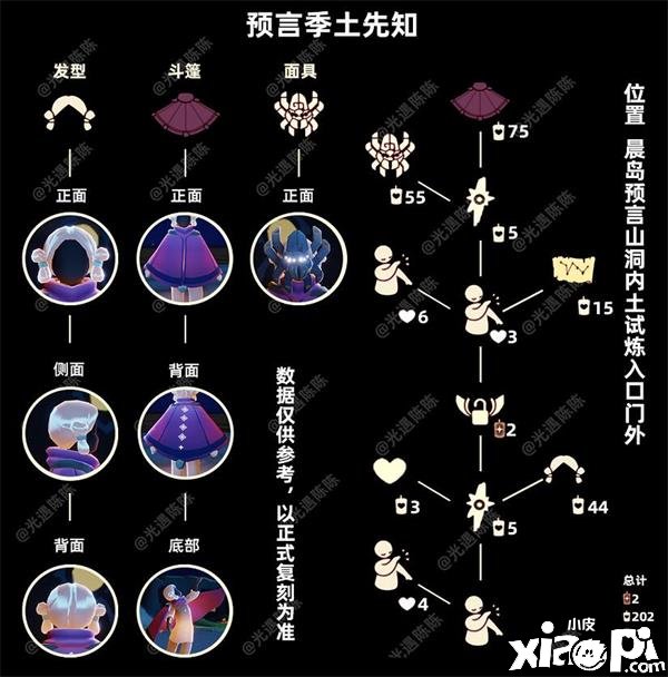 《光遇》12月2日土先知兑换图一览