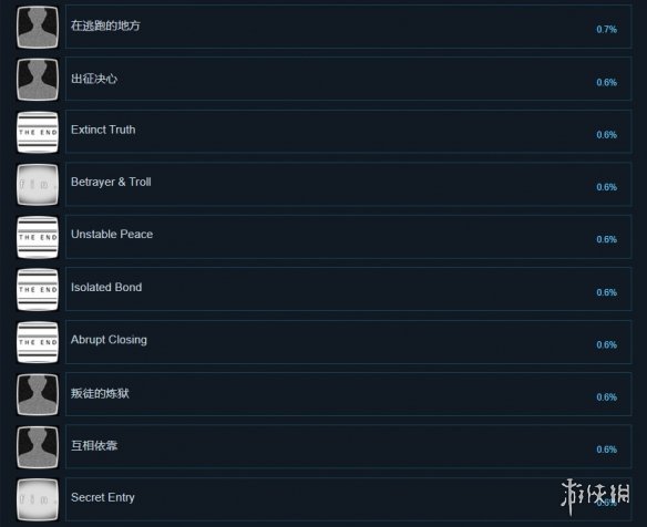 游侠网4