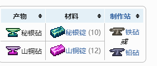 游侠网6