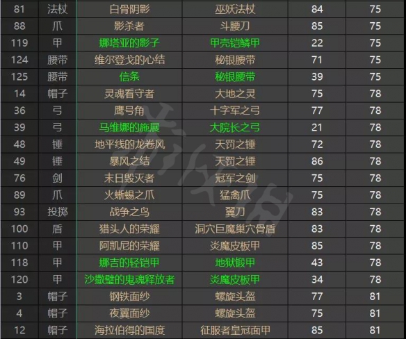 游侠网5