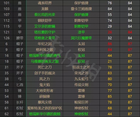 游侠网6
