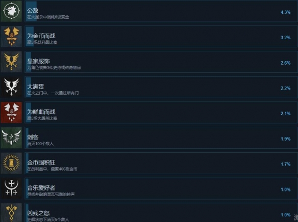 游侠网3