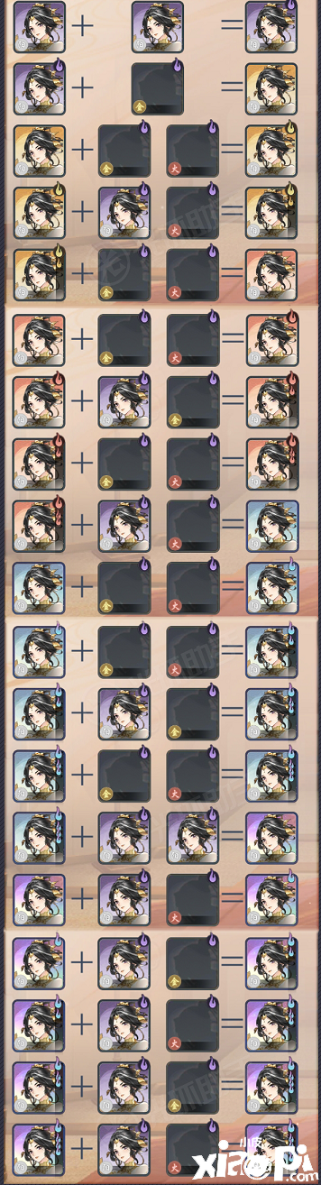《武林闲侠》阳系升星质料一览