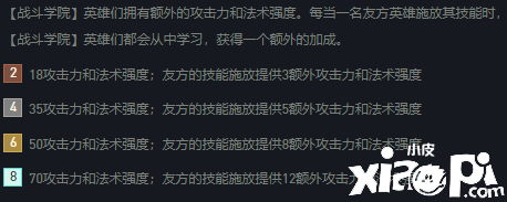 金铲铲杰斯奈何玩才最强？战争学院加杰斯最强阵容先容