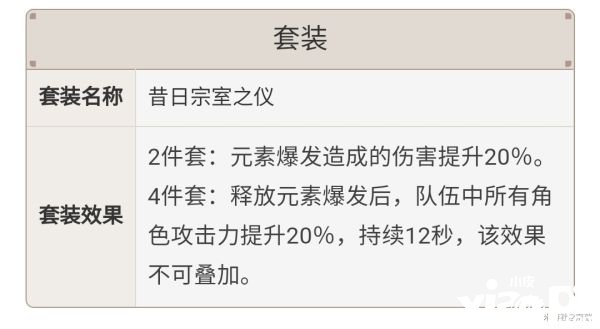 《原神》2.3班尼特圣遗物搭配推荐