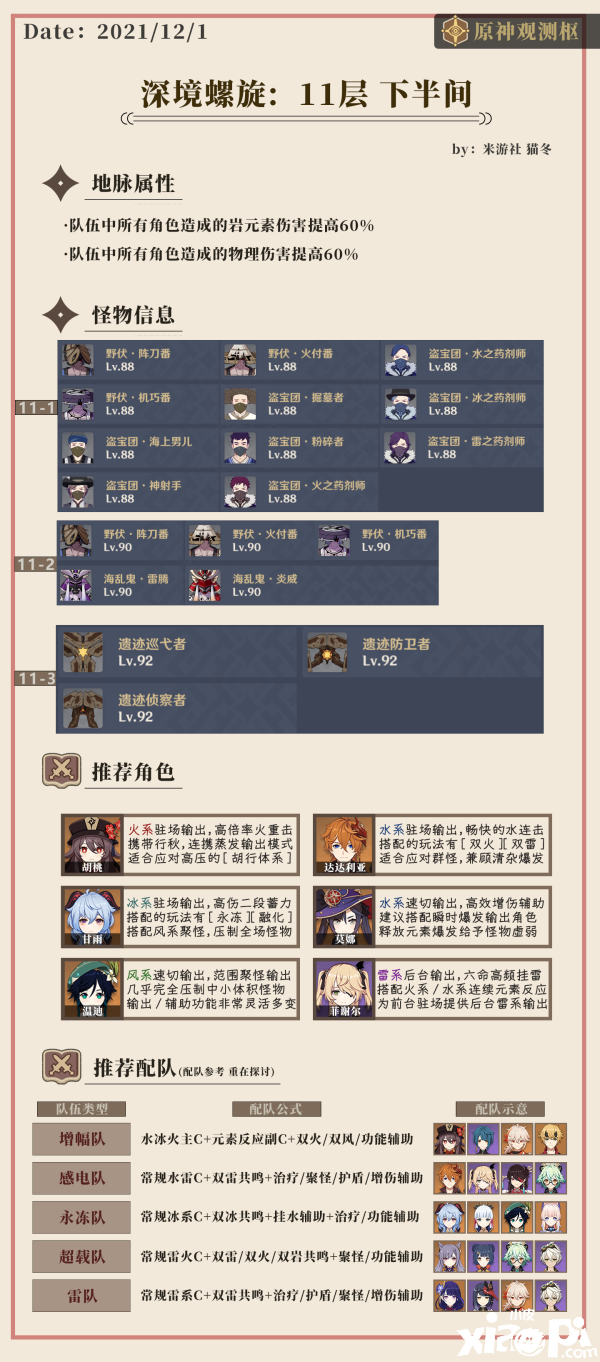 《原神》2.3深渊11层攻略