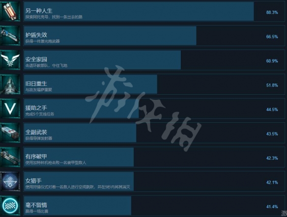 游侠网2