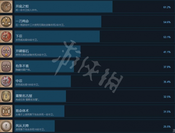 游侠网2
